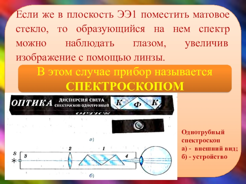 На каком расстоянии от объектива получают изображение спектра в изображенном на рисунке спектроскопе