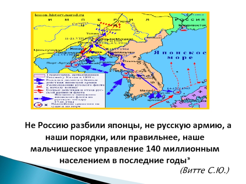 Внешняя политика николая второго русско японская война презентация