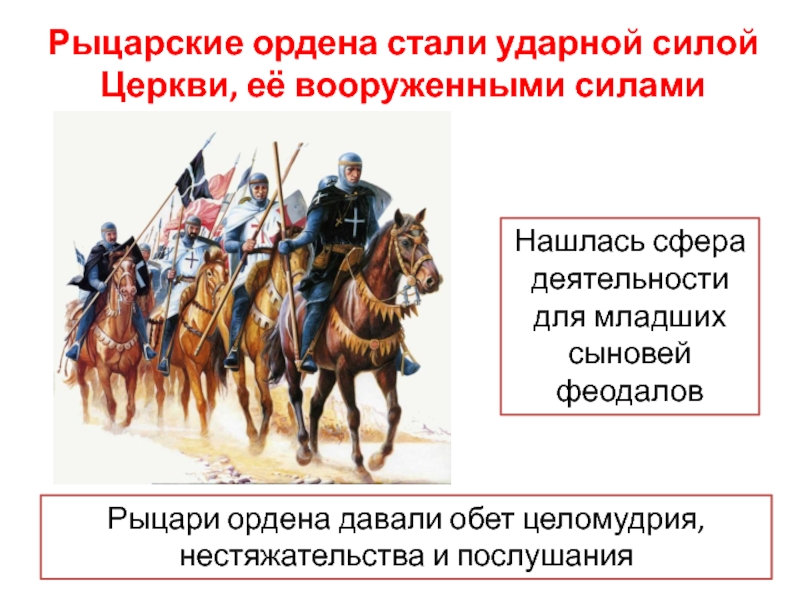 Какие рыцарские ордена выступали против руси. Рыцарские ордена. Обет нестяжательства. Деятельность рыцарских орденов презентация. Обет целомудрия это рыцаря.