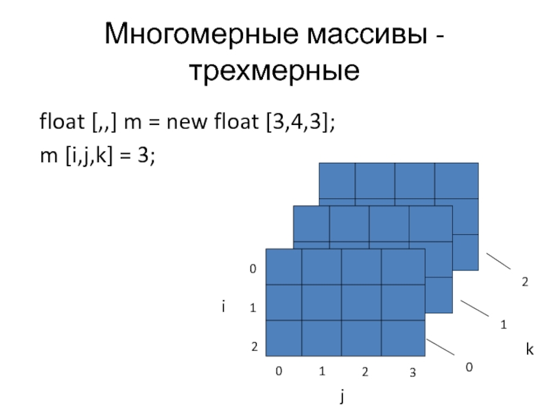 Преобразовать изображение в массив numpy