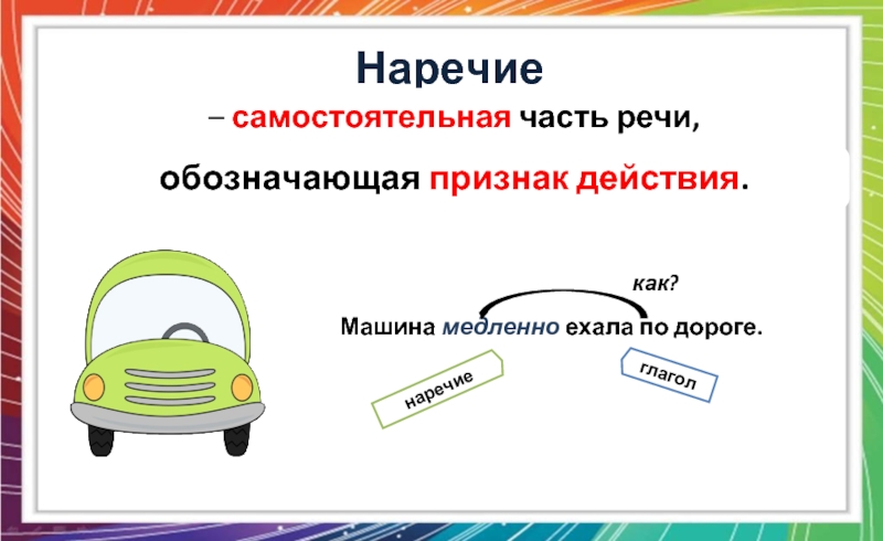 Ехать предложение. Какая часть речи обозначает признак действия. Наречие обозначает признак действия. По дороге часть речи. Медленно какая часть речи.