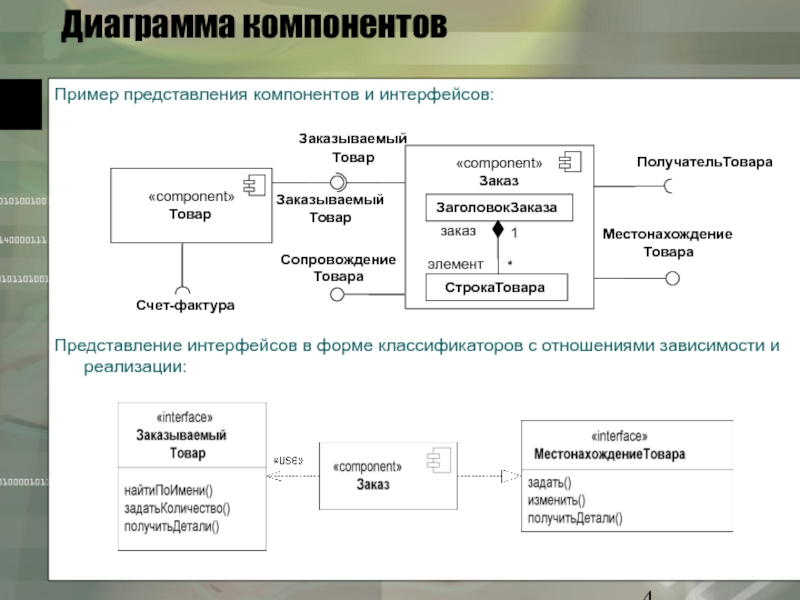 Как сделать диаграмму компонентов uml