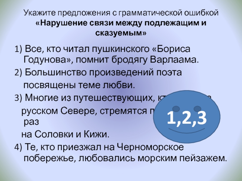 Укажите предложения с грамматической ошибкой «Нарушение связи между подлежащим и сказуемым»1) Все, кто читал пушкинского «Бориса Годунова»,