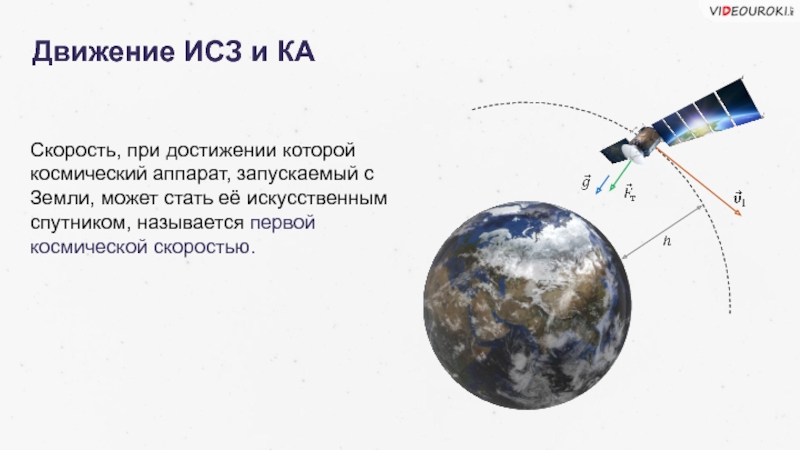 Космические скорости презентация астрономия