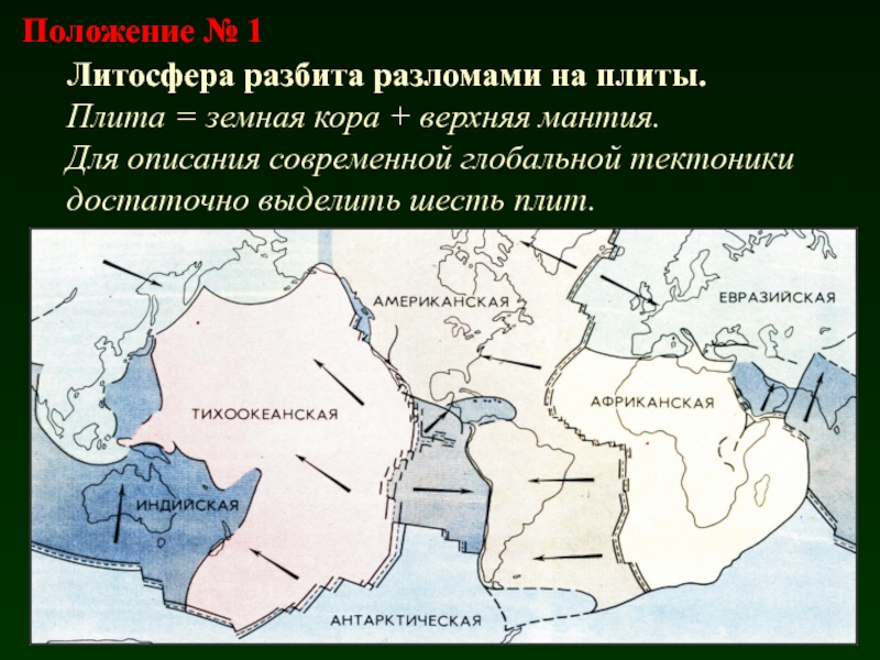 Карта плит земной коры мира тектонических и разломов