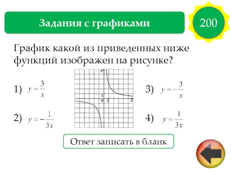 График какой из приведенных ниже. Задания с графиками. График какой из приведенных ниже функций изображен на рисунке?. Какой из приведенных ниже функций изображен на рисунке. График какой из приведеный ниже функций изобовжен на рисунке.