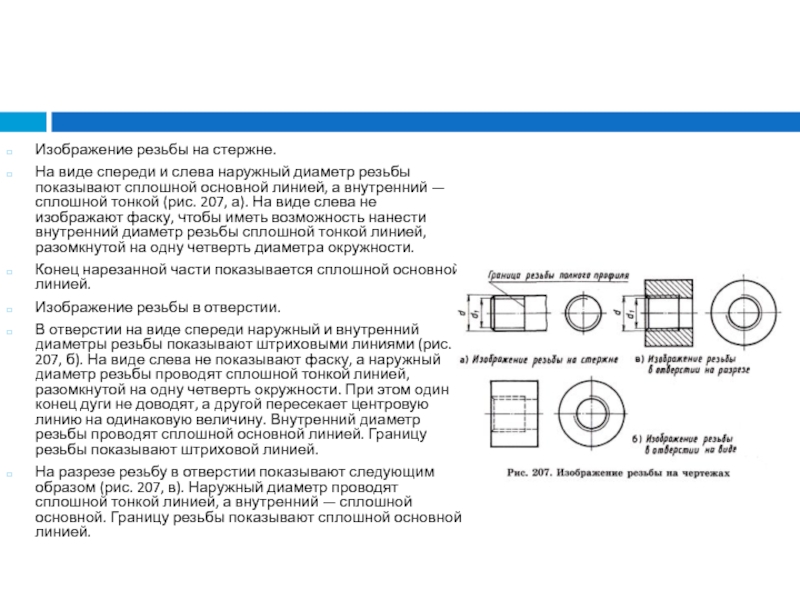 Как изображают резьбу на стержне при изображении на плоскости параллельной оси стержня и на видах