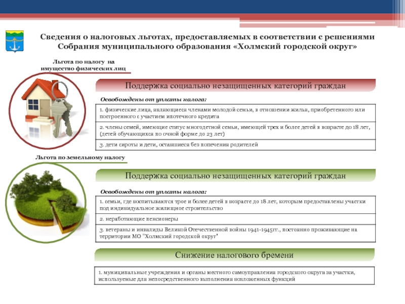 Оценка эффективности предоставления налоговых льгот. Налоговые льготы земельного налога. Налоговые льготы в образовании. Формы предоставления налоговых льгот гражданам. Укажите категории населения имеющие льготы при уплате налогов.