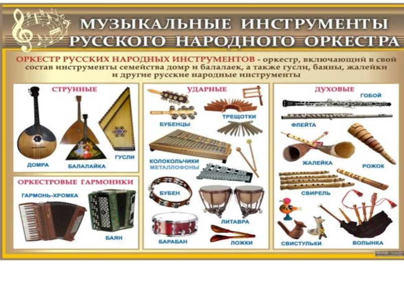 Музыкальные инструменты моей родины. Русские народные инструменты. Русские народные музыкальные инструменты. Инструменты разных народов. Русские народные инстр.