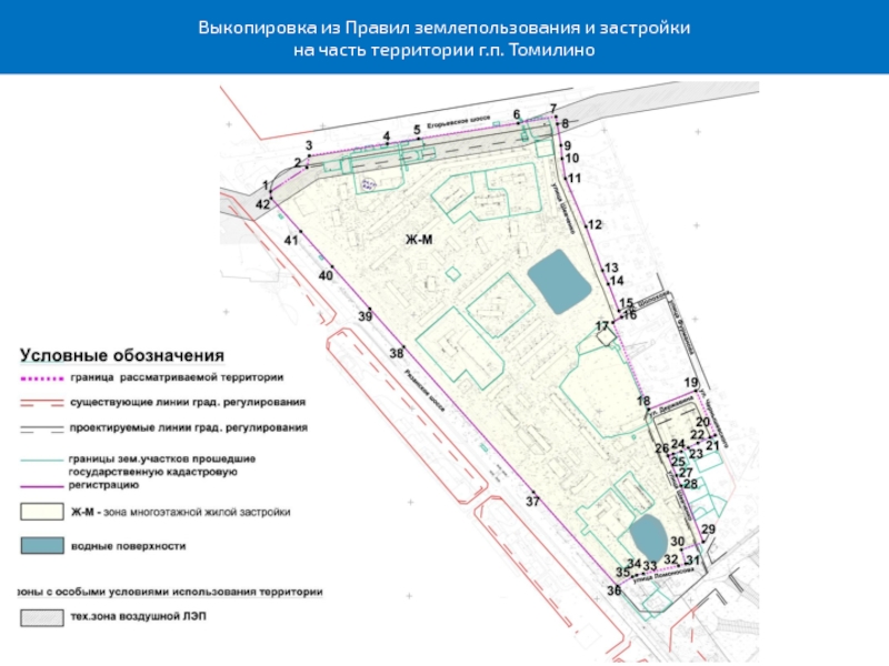 План застройки томилино