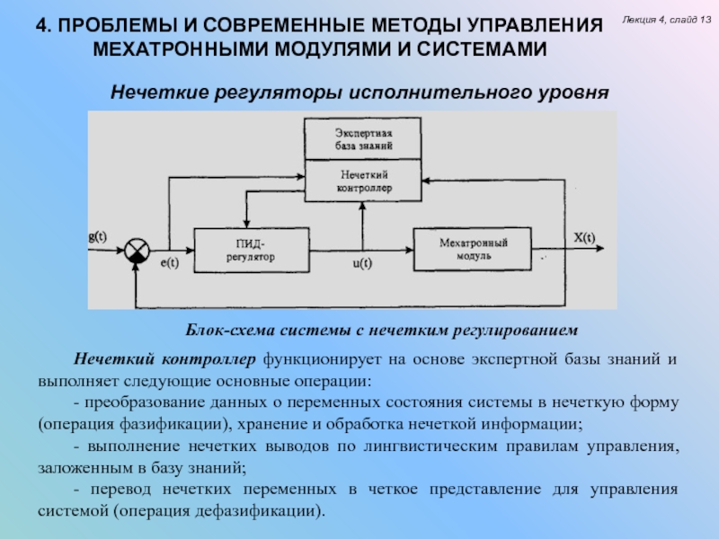 Функциональная схема мехатронной системы