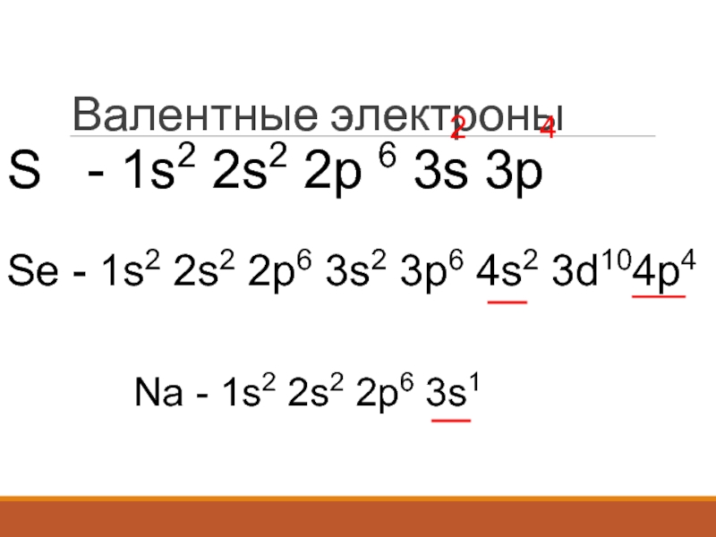 S 2 электроны. 1s22s22p6 3s2 3p6. 1s2 2s2 2p6 3s2 3p6 4s0. 1s2 2 s2 2p6 3s23p64s23d104p4. 1s 2s 2p 3s 3p 3d таблица.