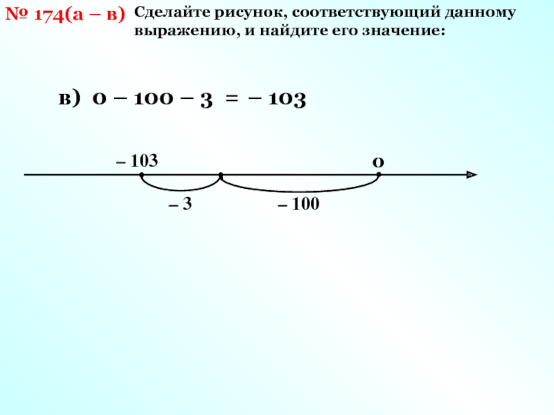 4*3= Сделай соответствующий рисунок. Какому рисунку соответствует данное выражение. Сделайте рисунок к данному выражению и Найди его значение 0 + 1 +9. Выполни рисунок к который соответствует выражениям.