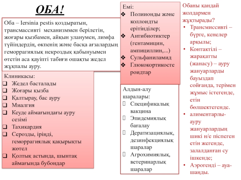 Презентация ОБА!
Оба – Iersinia pestis қоздыратын, трансмассивті механизммен берілетін,