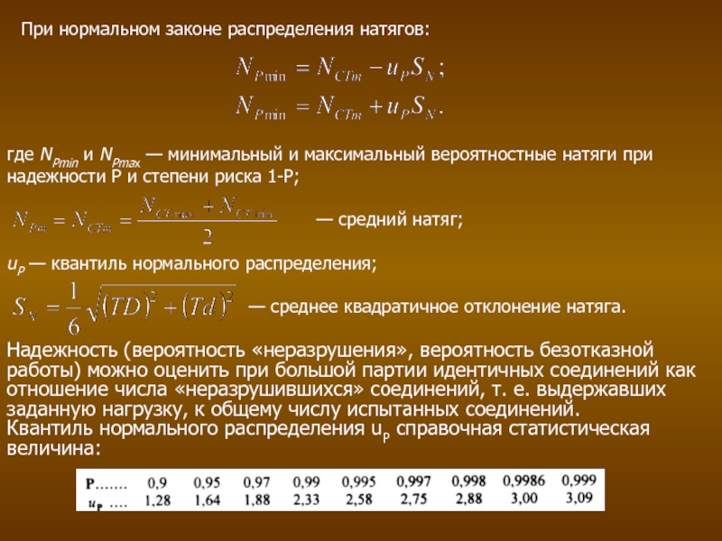 Максимальное минимальное число. Вероятностный натяг. Порядок расчета максимального и минимального натяга. Средний натяг. Максимальный и минимальный натяг.