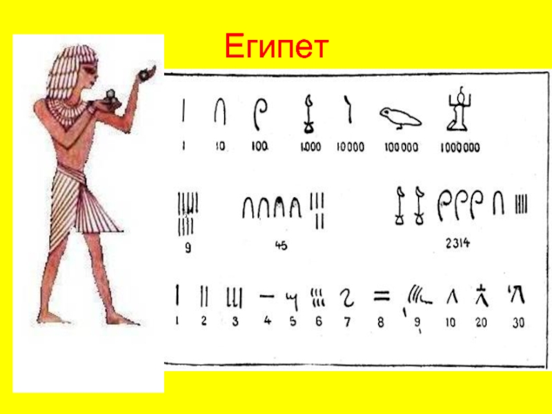 Как люди раньше считали. Как считали в Египте в древности. Как считали древние люди. Как считали в древности. Древние цифры Египта.