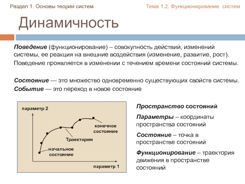 Система событий