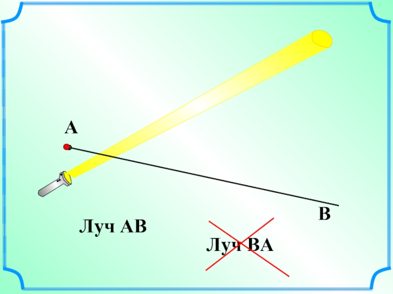 Как называется луч ов изображенный на рисунке