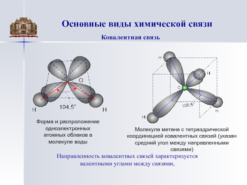 Тип химической связи между. Химическая связь и строение молекул h2se. Направленность связей в молекуле с2н6. Изобразите механизм образования химической связи в молекуле метана;. Тип химической связи. Электронное строение молекул веществ.