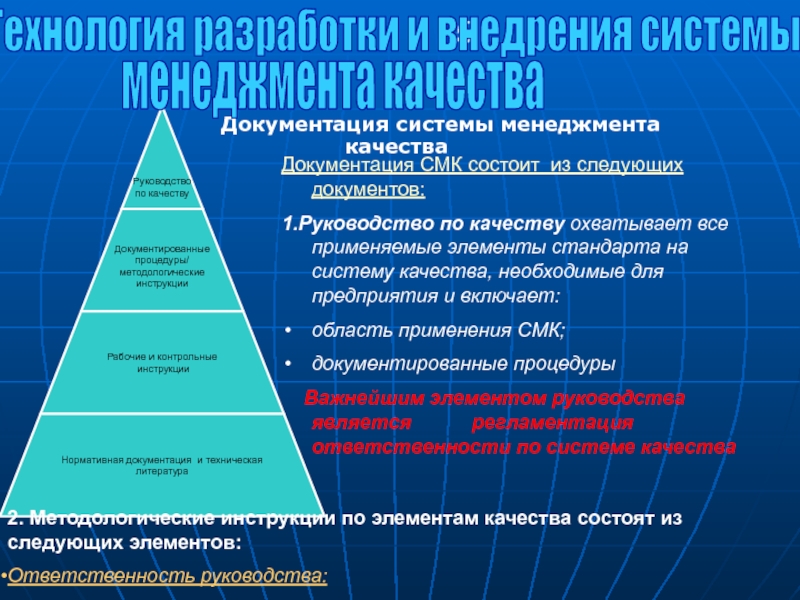 Руководство по качеству смк. Система менеджмента качества. Структура документации системы менеджмента качества. Иерархия документации системы менеджмента качества. Уровни документации СМК.