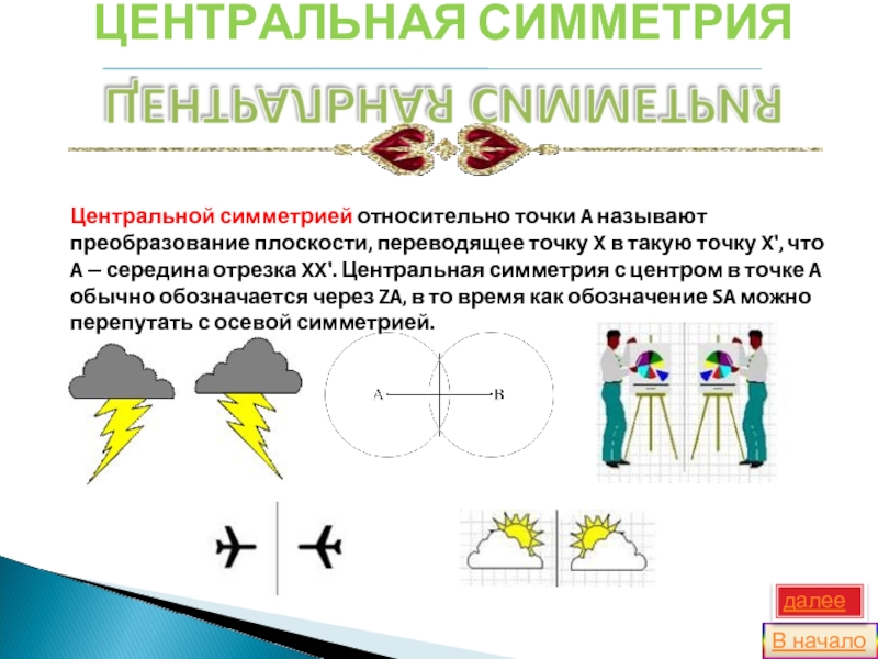 Назови преобразование на рисунке