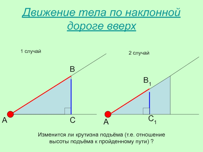 Высота наклонной. Движение по наклонной. Тело движущееся по наклонной вверх. Крутизна подъема. Движение тела вверх по наклонной.