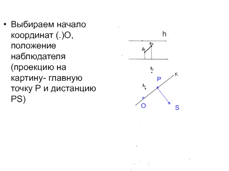 Главная точка картины