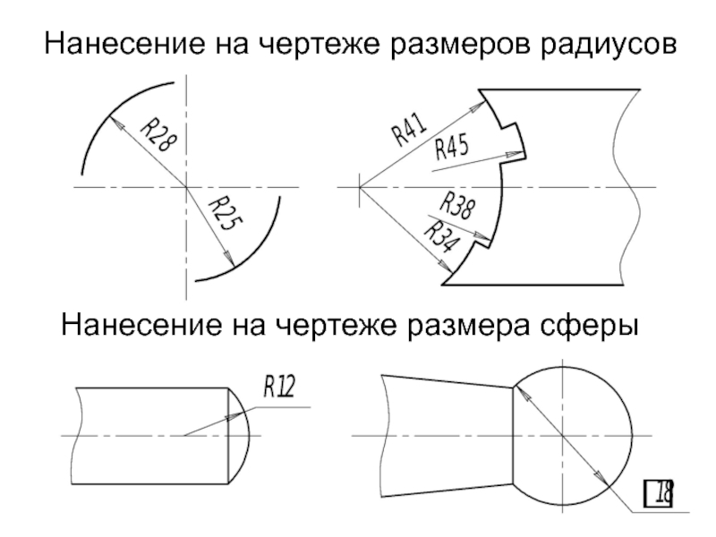 Размер диаметра на чертеже