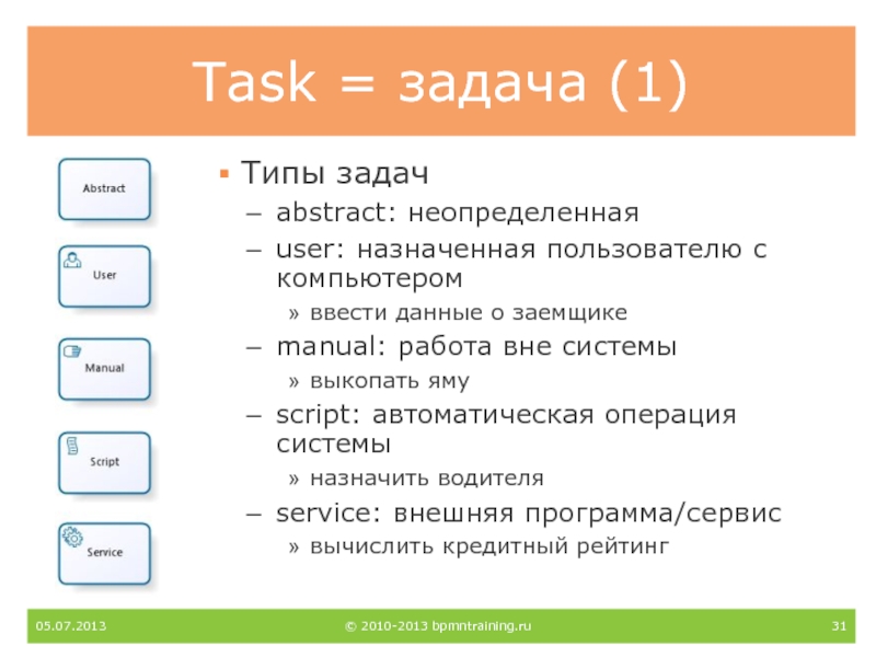 Tasks задачи. 1 Тип задач. Таска задача. Примеры заданий на таск пей.