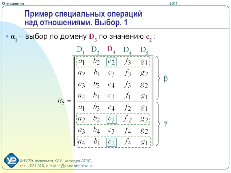 Особые примеры