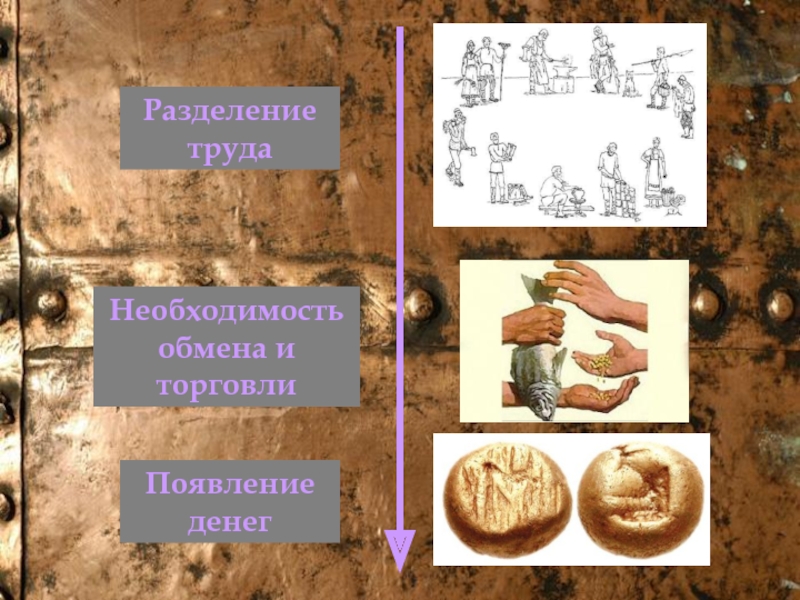 Презентация от первобытности к цивилизации 5 класс