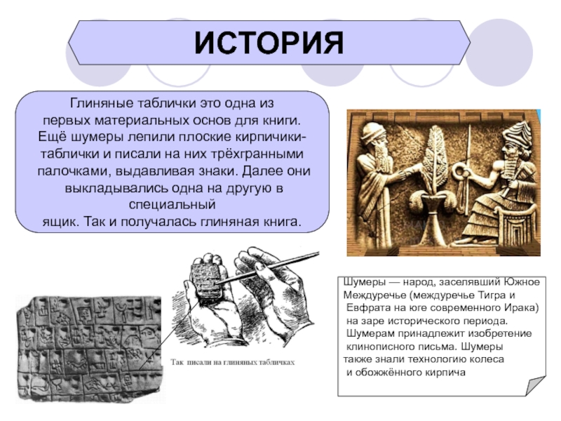 51 история 5 класс кратко. Древние шумеры 5 класс. Изобретения шумеров. Древние шумеры кратко. Шумеры в Месопотамии.