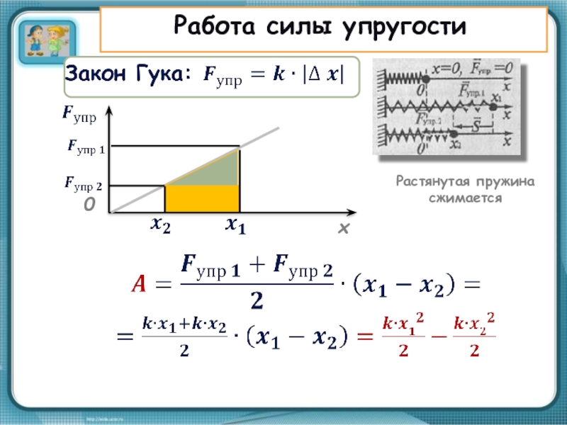 Работа в физике презентация