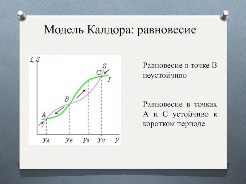 Модель n. Критерий Калдора Хикса. Модель Калдора макроэкономика. Модель Калдора экономического роста. Эффективность по критерию Калдора-Хикса.