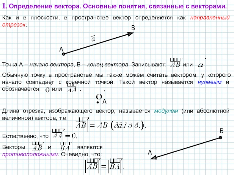 Определение вектора чертеж