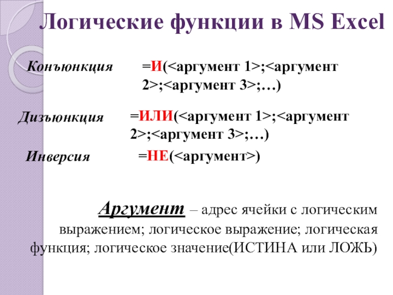 Логические функции в MS ExcelКонъюнкция =И(;;;…)Дизъюнкция=ИЛИ(;;;…)Инверсия=НЕ()Аргумент – адрес ячейки с логическим выражением; логическое выражение; логическая функция; логическое