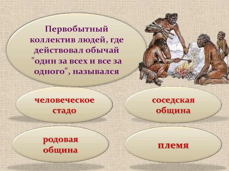 Первобытное общество суть. Формы объединения первобытных людей. Первобытная родовая община. Родовые общины первобытных людей. Человеческое стадо род племя.