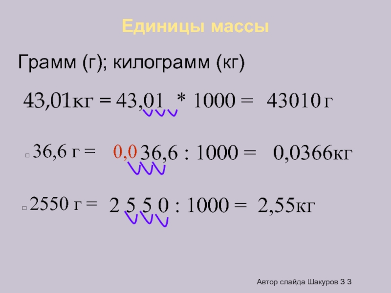 Где кг. Перевести граммы в килограммы. Единицы массы килограмм грамм. 1г перевести в кг. Как перевести граммы в килограммы.