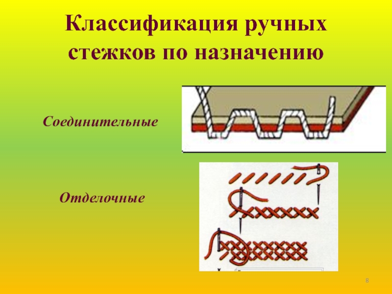 Виды швов 5 класс технология презентация