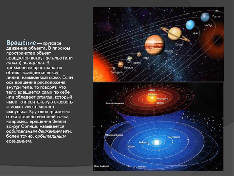 Вращаются планеты текст. Вращение планет. Планарное пространство. Движение вокруг предмета. Объект вращения.