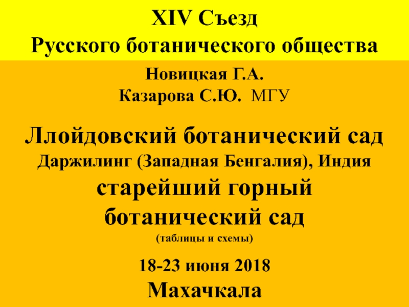 XIV Съезд Русского ботанического общества