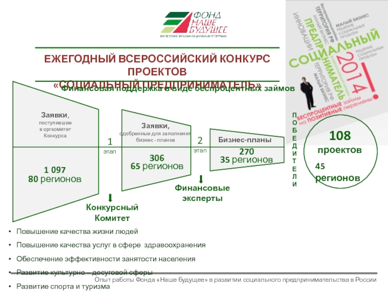 План развития исток екатеринбург