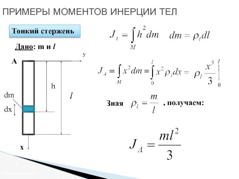 Моменту тел 3. Момент инерции полого стержня. Момент инерции вертикального стержня. Момент инерции неоднородного стержня. Момент инерции тонкого стержня.