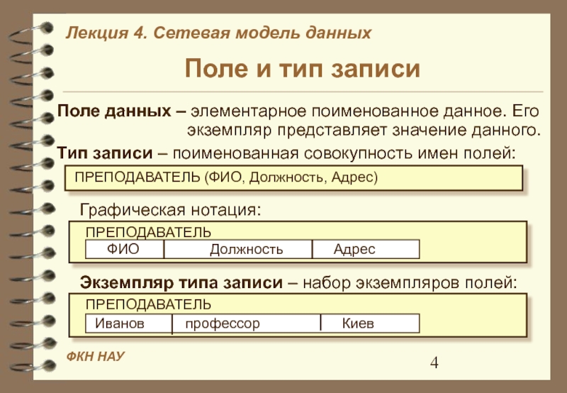 Адрес поля. ФИО Тип данных. Наименьший поименованный элемент в базе данных это. ФИО должность. Тип данных в поле должность.