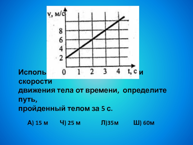 Какой путь пройдет тело за 5. Как определить путь по графику зависимости скорости от времени.