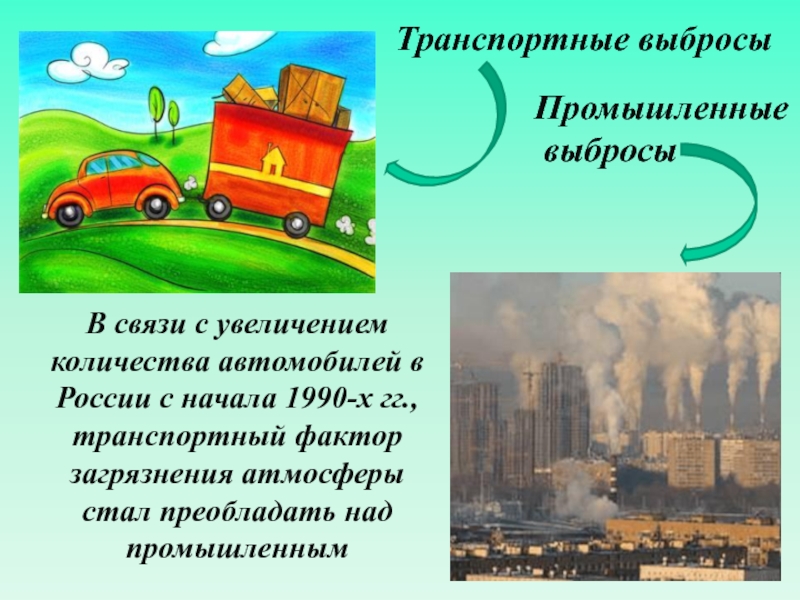 Загрязнение воздуха презентация. Транспорт и экология. Экологическая безопасность презентация. Презентация на тему экологическая безопасность. Экологическая безопасность транспортных средств.