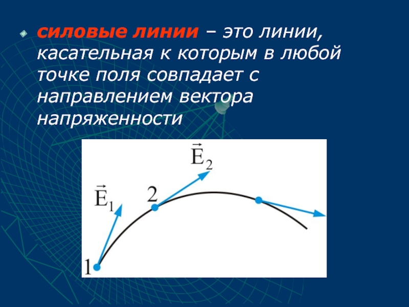 силовые линии – это линии, касательная к которым в любой точке поля совпадает с направлением вектора напряженности