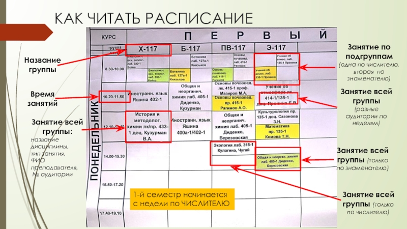 Влгу расписание. Расписание занятий по подгруппам. Виды индивидуальных занятий и занятий по подгруппам:. Название дисциплины. Название для группы по истории.