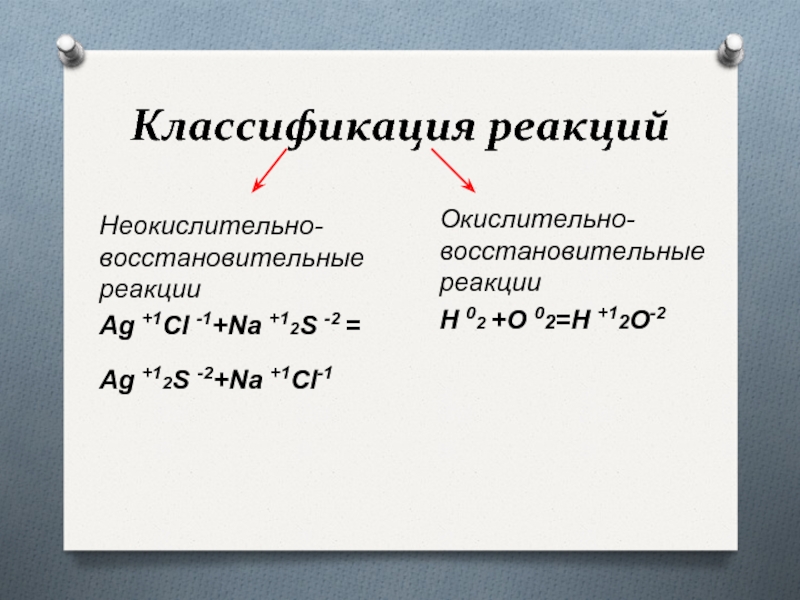 Окислительно восстановительные реакции проект