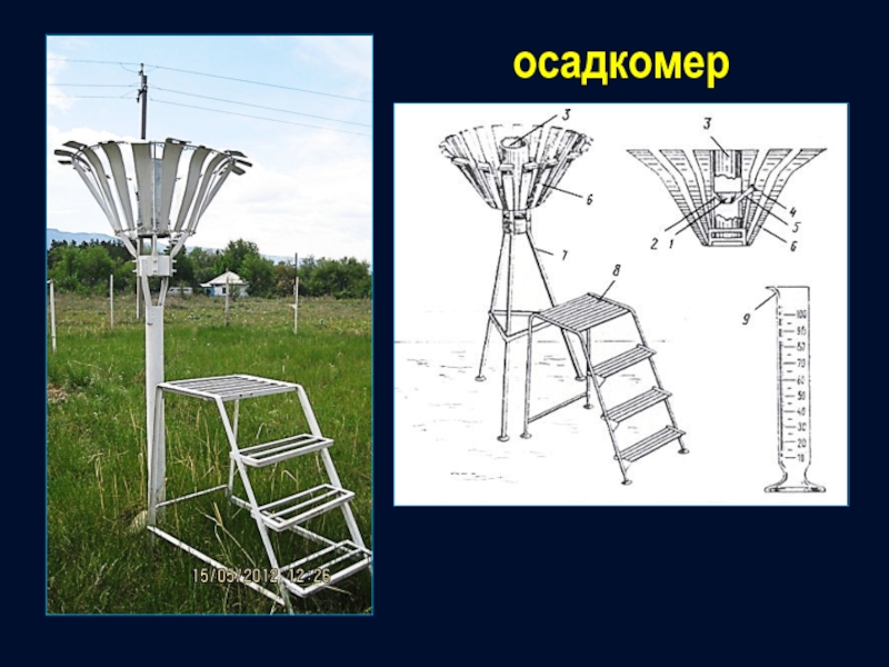 Как нарисовать осадкомер